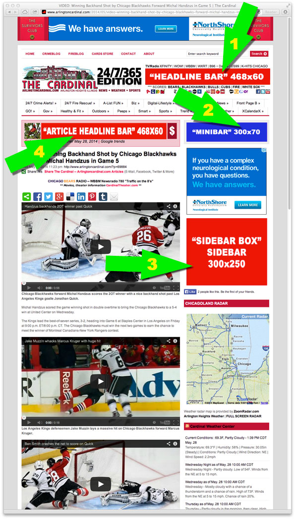 Cardinal Tabloid Ad Space Option 4
