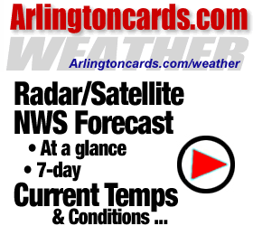 Arlington Heights Weather