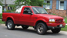 198fordranger