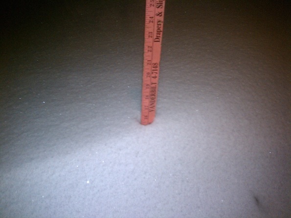 yardstick in 15.5 inch drift