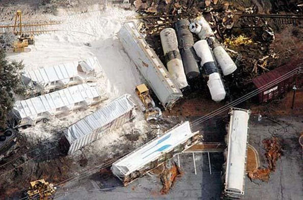 Granitevillederailmentaerial