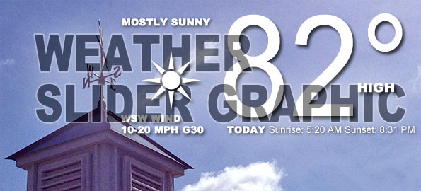 Weather Slider Graphic