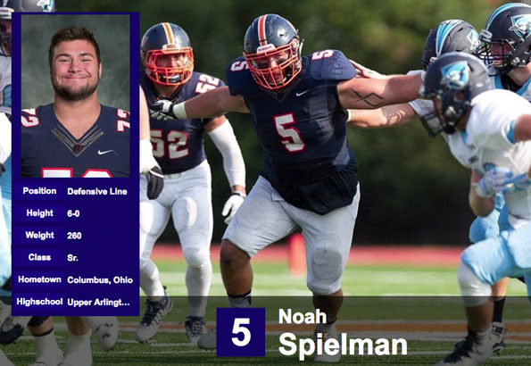 Noah Spielman, Wheaton College Football hazing suspect