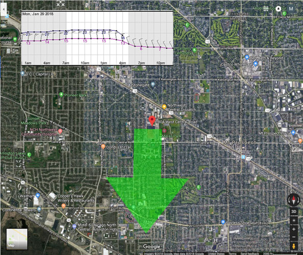 Arlington Heights Mount Prospect Bad Air Forecast