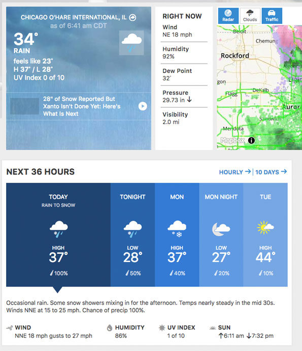 The Weather Channel showing data and forecast from O'Hare