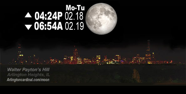 Super Moon moonrise and moonset Chicago February 19, 2019