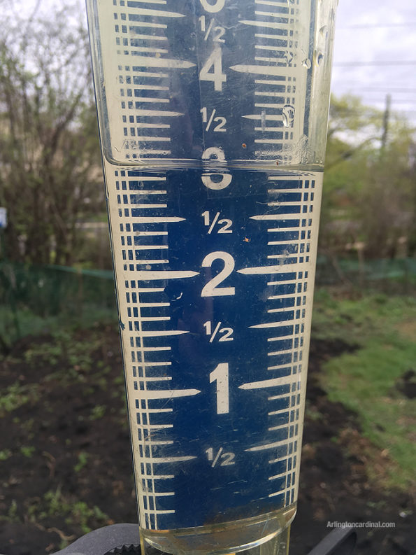 Rain gauge showing 3 inches of rain
