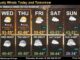 5-Day Forecast Wednesday 11-18-20 (SOURCE: NWS Chicago)