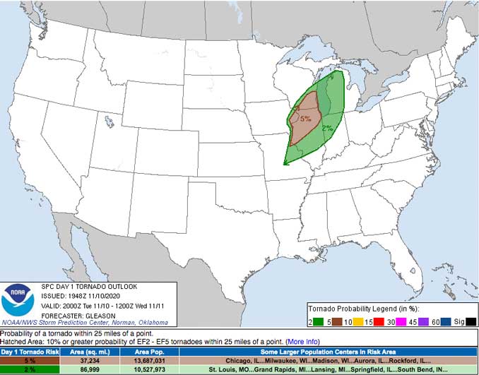 NOAA SPC Tornado Outlook TUE NOV 10 2020 (DAY 1 afternoon)