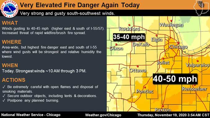 Wind Advisory; Elevated Fire Danger (SOURCE: National Weather Service Chicago)