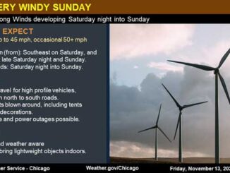 Forecast on Friday, November 13, 2020 for a very windy Sunday, November 15, 2020
