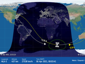 Position of the International Space Station passing the southern tip of Africa at 7:03 p.m. (SOURCE: NASA).