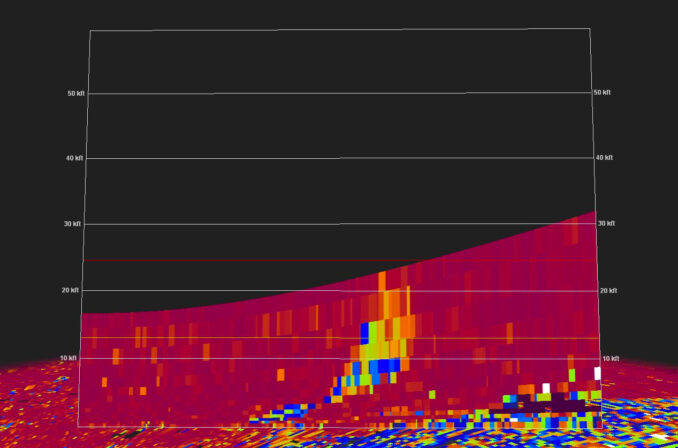 Tornado Debris Signature reaching 20,000 feet (SOURCE: Same Emmerson,  Graduate Research Assistant, ARRC - Advanced Radar Research Center, University of Oklahoma)