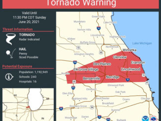 Tornado Warning 20210620