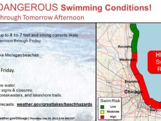 Dangerous Lake Michigan swimming conditions until 7:00 p.m. Friday, July, 29, 2021.
