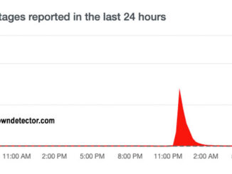 Xfinity Downdetector.com Tuesday, November 9, 2021 around 8:00 CST.