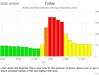 AIQ Wednesday afternoon to Thursday afternoon, December 15 to December 16, 2021 (SOURCE: AirNow.gov)