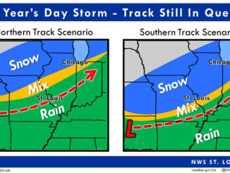 New Year's Day 2022 Storm Track Forecast (SOURCE: NWS St. Louis)