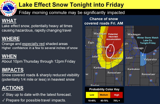 Winter Storm Watch January 27, 2022 for central and southern Cook County and northwest Indiana (SOURCE: National Weather Service)