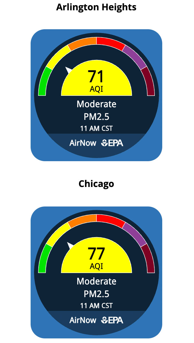 AQI Saturday, February 5, 2022 at 11 AM CST (SOURCE: AirNow.gov)