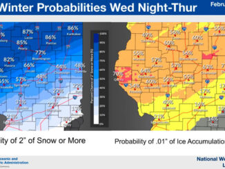 Ice Probability in Central Illinois (SOURCE: NWS Lincoln, Illinois)