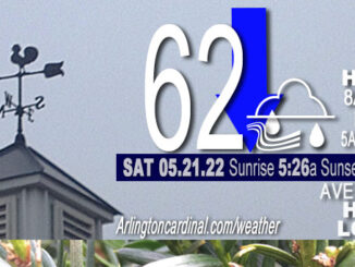 Weather forecast for Saturday, May 21, 2022.