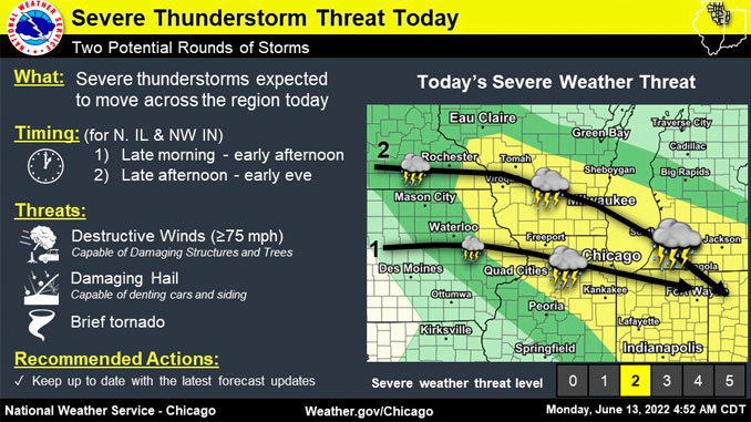 Severe Thunderstorm threat of northern Illinois and central and southern Wisconsin (SOURCE: NWS Chicago)