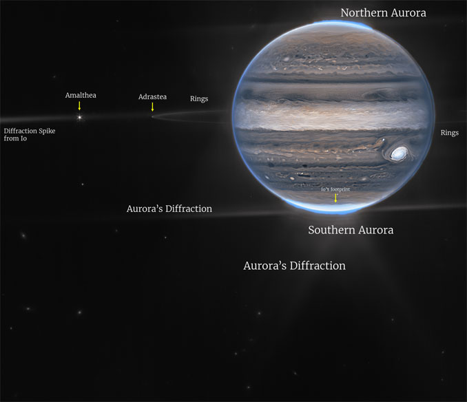 Webb NIRCam composite image from two filters – F212N (orange) and F335M (cyan) – of Jupiter system, unlabeled (top) and labeled (bottom). Credit: NASA, ESA, CSA, Jupiter ERS Team; image processing by Ricardo Hueso (UPV/EHU) and Judy Schmidt