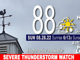 SEVERE THUNDERSTORM WATCH Weather forecast for Sunday, August 28, 2022.