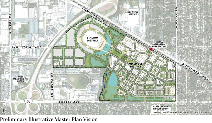 Preliminary Master Plan Version map (SOURCE: Harthowerton/Chicago Bears)