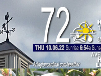 Weather forecast for Thursday, October 6, 2022.