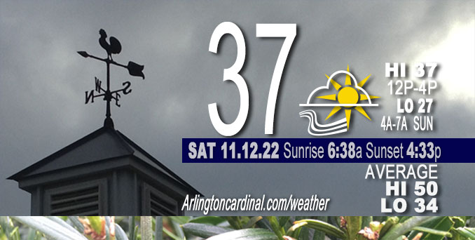 Weather forecast for Saturday, November 12, 2022.