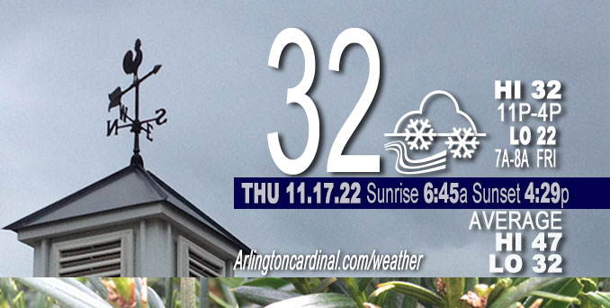 Weather forecast for Thursday, November 17, 2022.