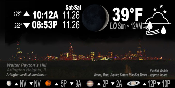 Waxing Crescent Moon, Saturday, November 26, 2022.