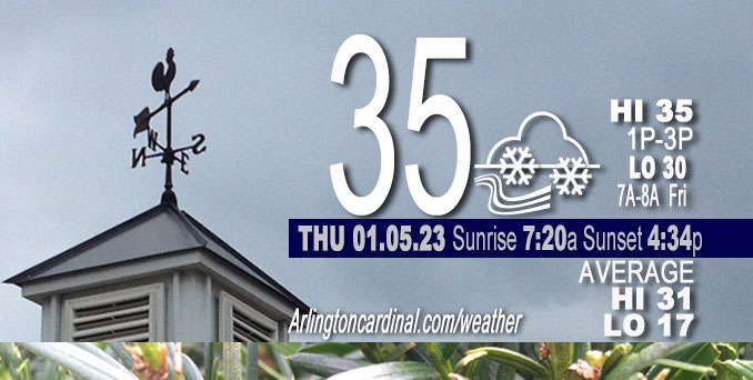 Weather forecast for Thursday, January 05, 2023.