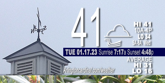 Weather forecast for Tuesday, January 17, 2023.