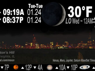 Waxing Crescent Moon, Tuesday, January 24, 2023.
