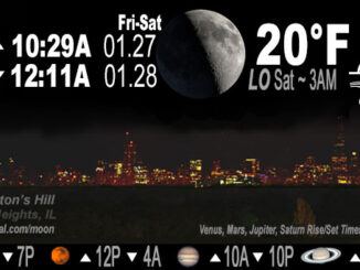 Waxing Crescent Moon, Friday, January 27, 2023.