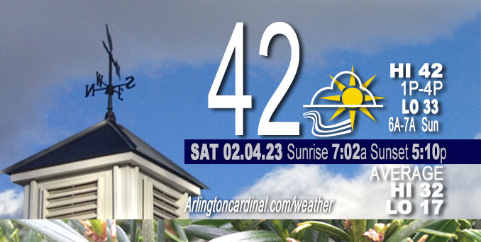 Weather forecast for Saturday, February 04, 2023.