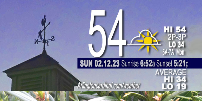 Weather forecast for Sunday, February 12, 2023.