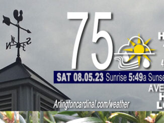 Weather forecast for Saturday, August 05, 2023.