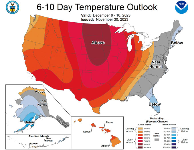 NOV 30, 2023 report from NWSCPC for the6-10 day Temperature Outlook valid December 6-10, 2023 (SOURCE: National Weather Service Climate Prediction Center)
