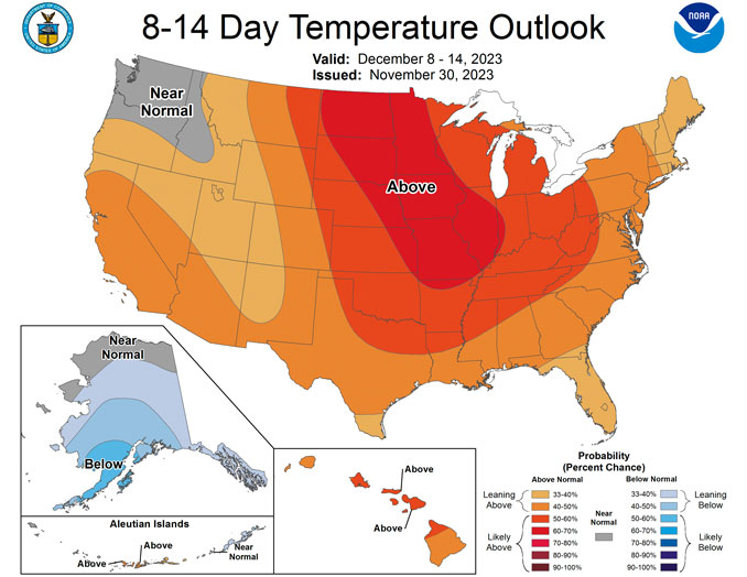 NOV 30, 2023 report from NWSCPC for the 8-14 day Temperature Outlook valid December 8-14, 2023 (SOURCE: National Weather Service Climate Prediction Center)