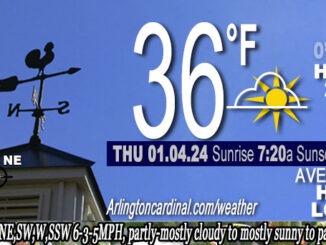Weather forecast for Thursday, January 04, 2024.