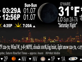 Waning Crescent Moon Saturday night January 06, 2024.