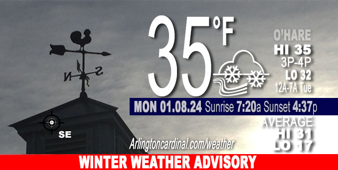 Weather forecast for Monday, January 08, 2024 (Winter Weather Advisory).