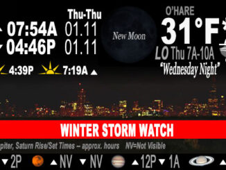 New Moon early Thursday morning January 11, 2024 (Winter Storm Watch).