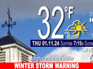 Weather forecast for Thursday, January 11, 2024 (Winter Storm Warning).
