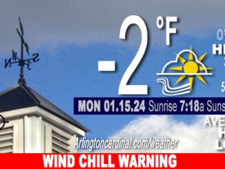 Weather forecast for Monday, January 15, 2024 (Wind Chill Warning).