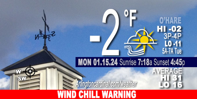 Weather forecast for Monday, January 15, 2024 (Wind Chill Warning).